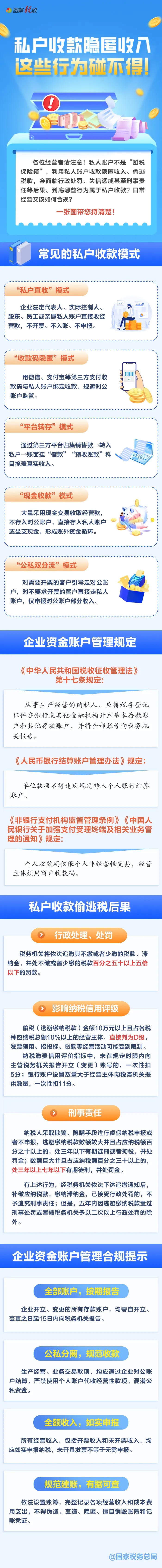 1784621249170841.jpg 私户收款隐匿收入,这些行为碰不得!.jpg